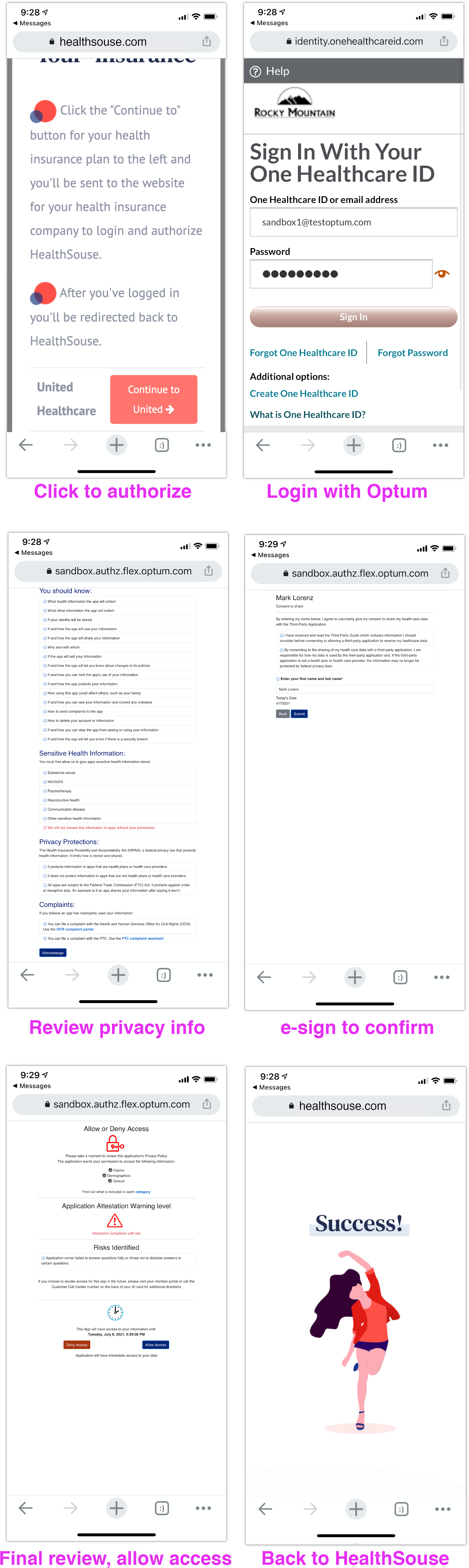 UnitedHealthcare patient access authorization workflow